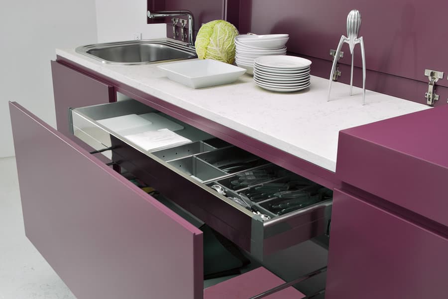 Bold Color Kitchen Cabinet Color Ideas