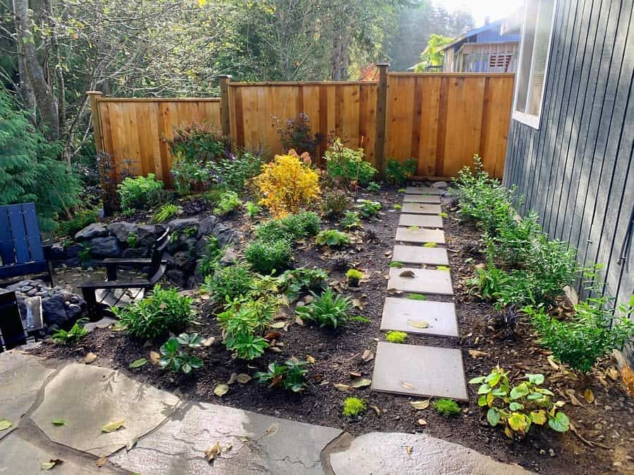 Gardening Backyard Landscaping Ideas On A Budget Vinca Landscape