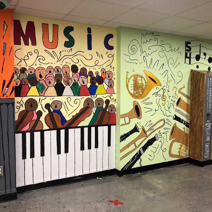 School Wall Mural Ideas Lincolnk Artroom