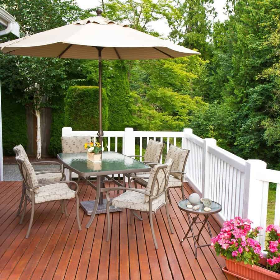 Furniture Backyard Deck Ideas Mortgageinvestorsgroup